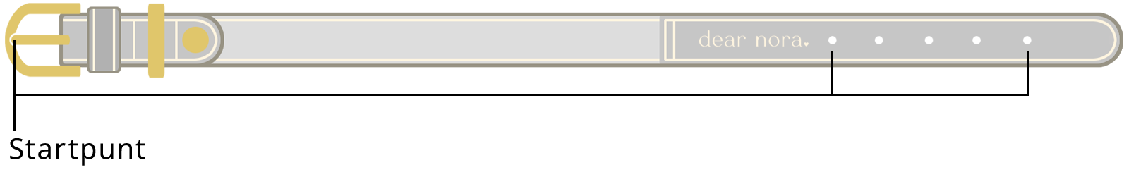 Handige grafiek die laat zien hoe je een Dear Nora hondenhalsband meet om deze aan te passen aan de nek van je hond